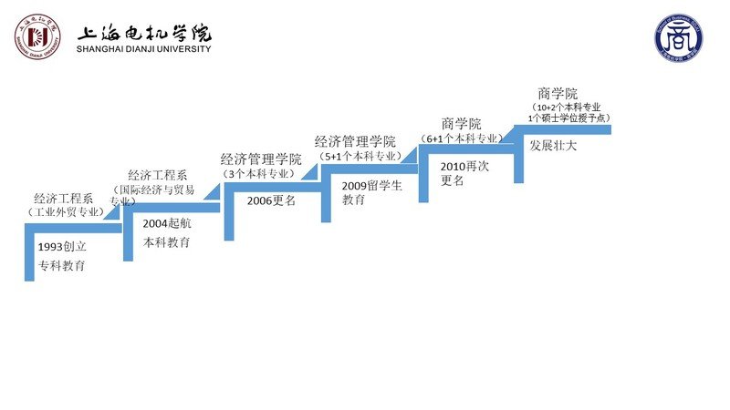 苏公网安备32011102010047号