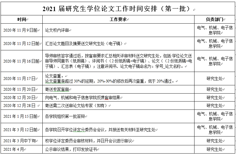 韦德App官网优惠活动发布时间